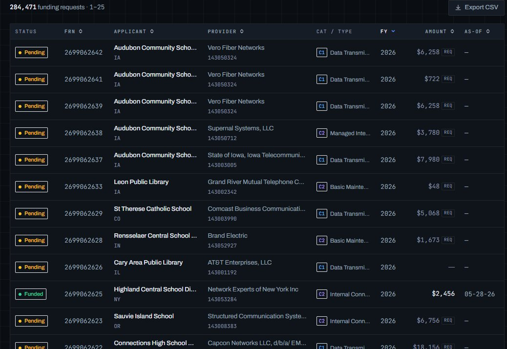 FRN Tracker · status